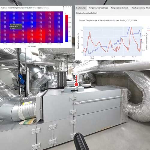 A mechanical room with HVAC equipment is shown, overlaid with charts of indoor temperature, humidity trends, and a heatmap data visualization.