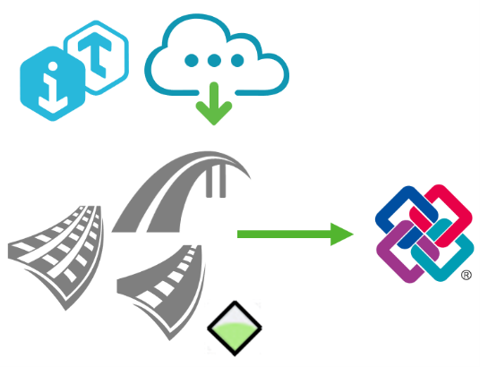 A diagram showing a road and a cloud. | Bentley Systems | Infrastructure Engineering Software Company A diagram showing a road and a cloud.
