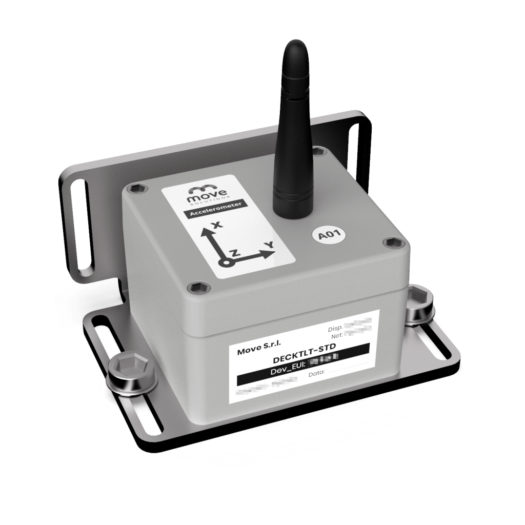 A gray electronic device with an antenna, labeled with axes X, Y, Z, is mounted on a metal bracket.