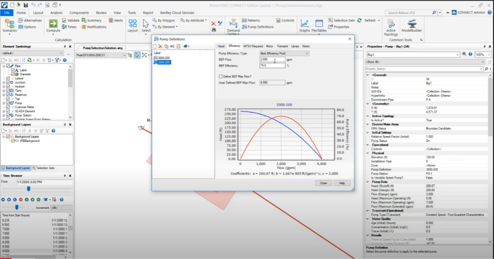The image displays a computer screen with the OpenFlows SewerGEMS software interface showing a variety of windows and tools related to data analysis or computational work, including a graph with a plotted curve and