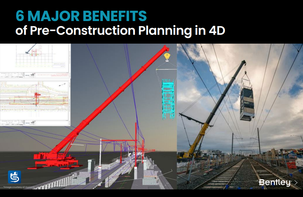 Presentation slide titled "6 major benefits of 4D construction planning" featuring images of construction CAD drawings and a crane lifting materials on a rail track.