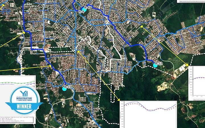 デジタル水道ネットワーク画像