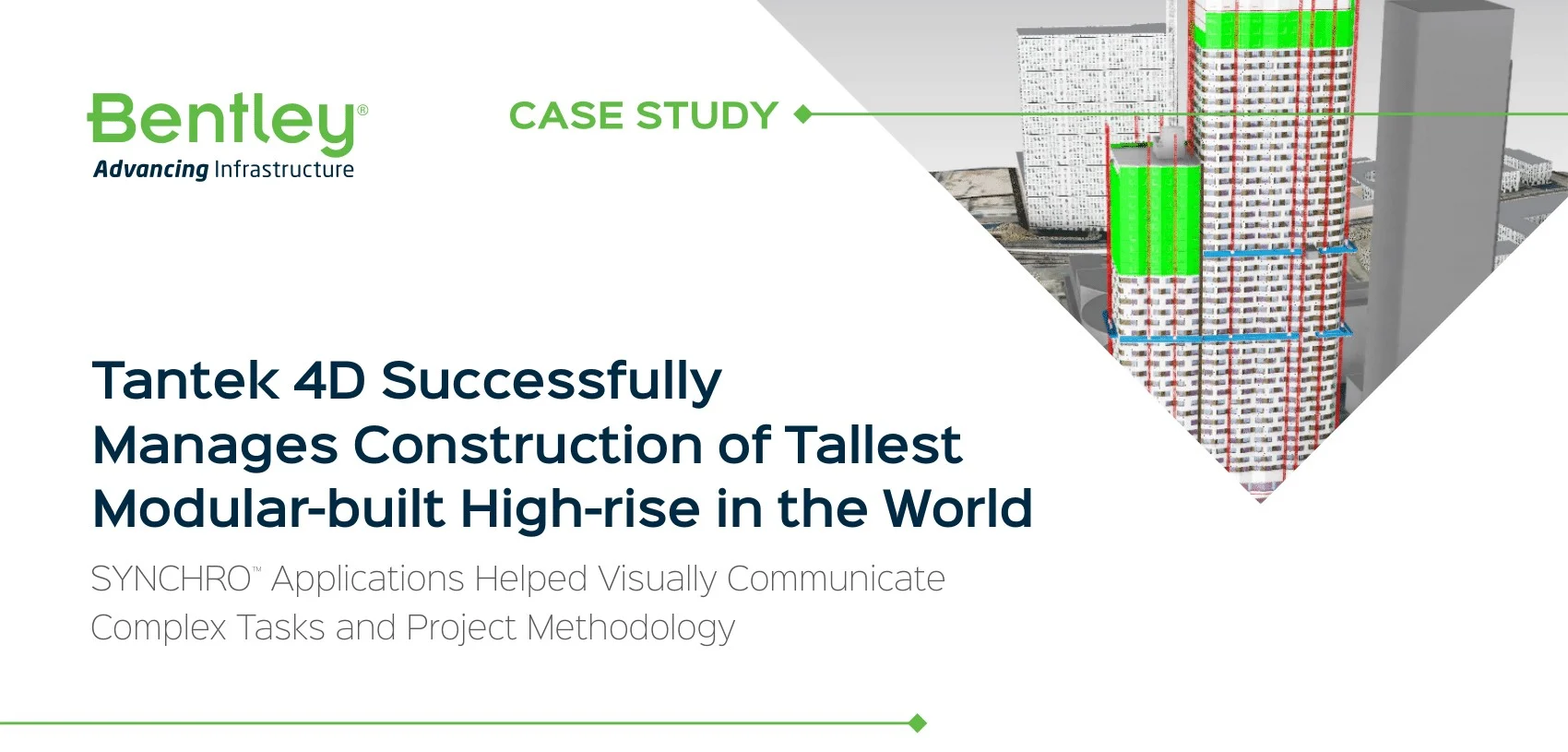 Tantek SYNCHRO Case Study
