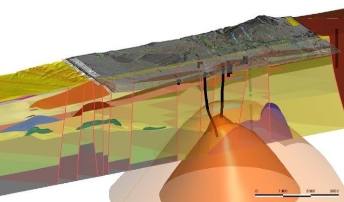 un rendering 3D in Seequent Leapfrog che mostra un diagramma di un pezzo di terreno e la geografia sotto la sua superficie