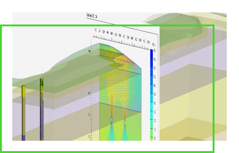 地層のグラフィックソフトウェアレンダリング