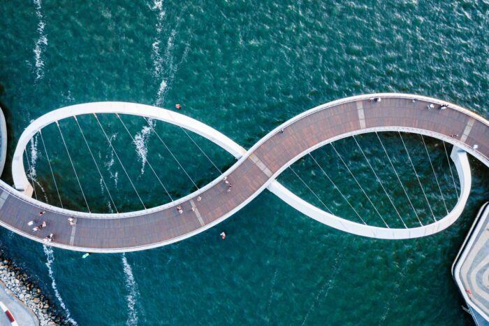 Aerial view of a figure-eight pedestrian bridge crossing blue-green water, with people walking on it—a striking example of system-wide infrastructure resilience in action.