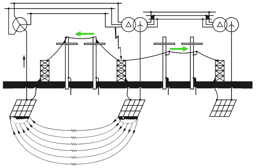 Diagrama esquemático de um circuito elétrico com retificador de ponte e capacitores de filtro.